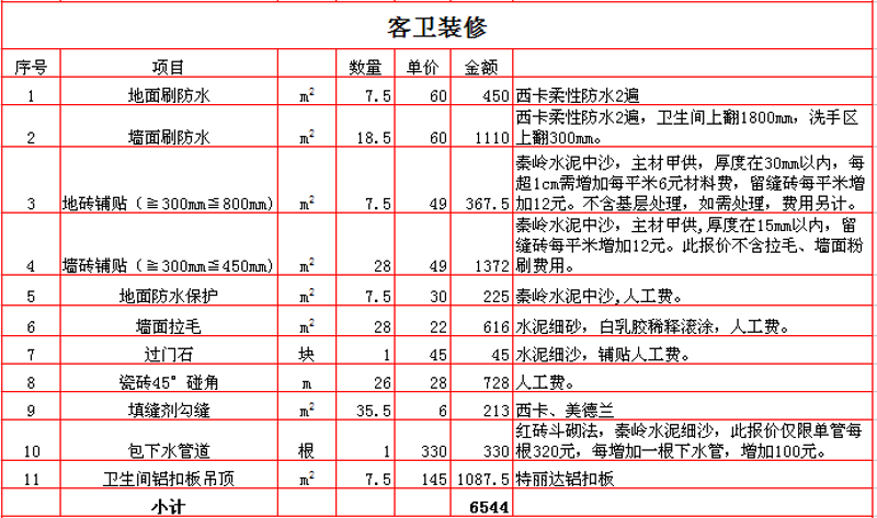 在打造温馨舒适的家居环境时,如何才能让家不仅仅是一个居住的空间?今天我们就来聊聊如何通过巧妙的室内设计,实现功能与美感的完美融合。